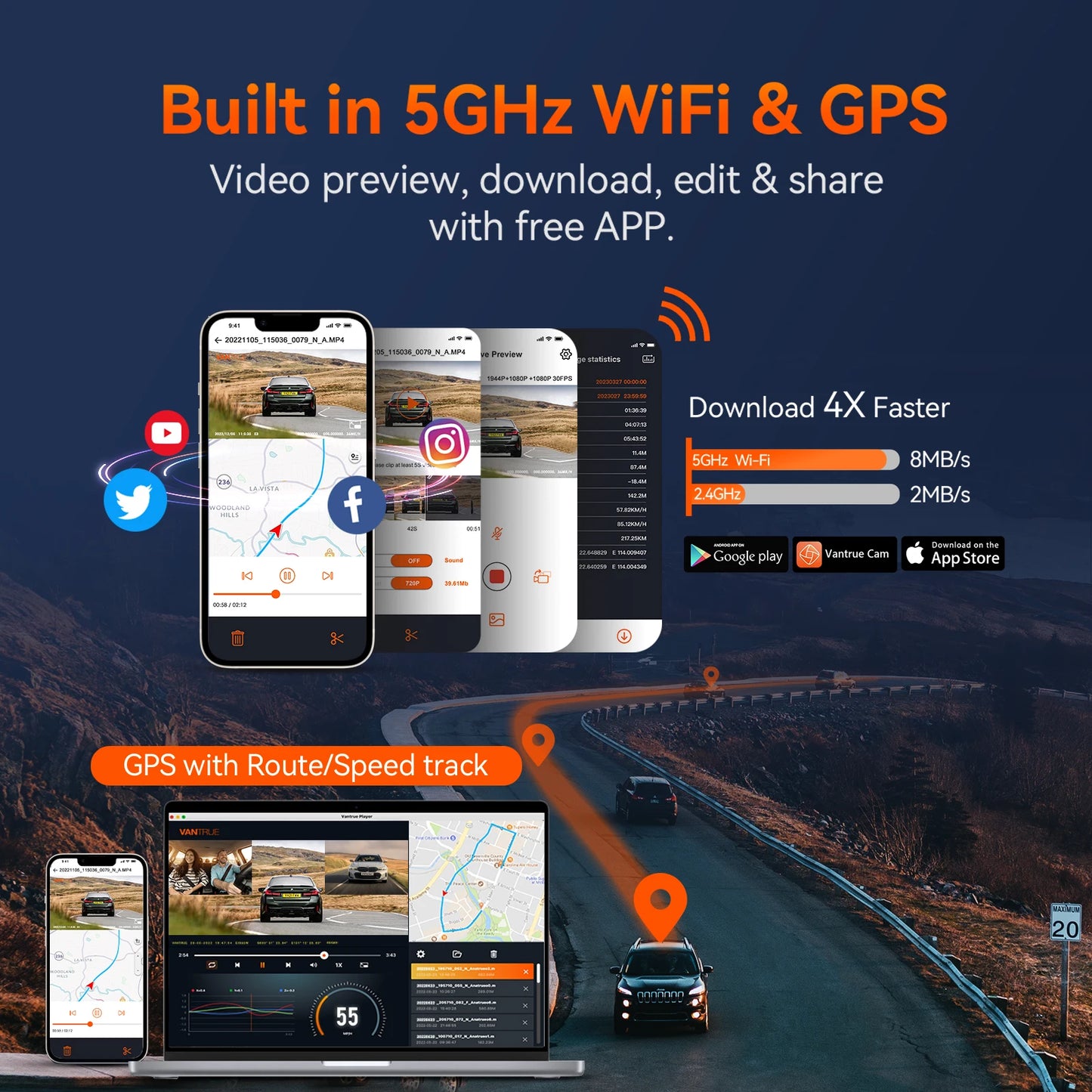 E3 Dashcam 3 Channel 2.7K Wifi Car Dash Camera with STARVIS IR Night Vision Voice Control Gps,24H Parking Mode