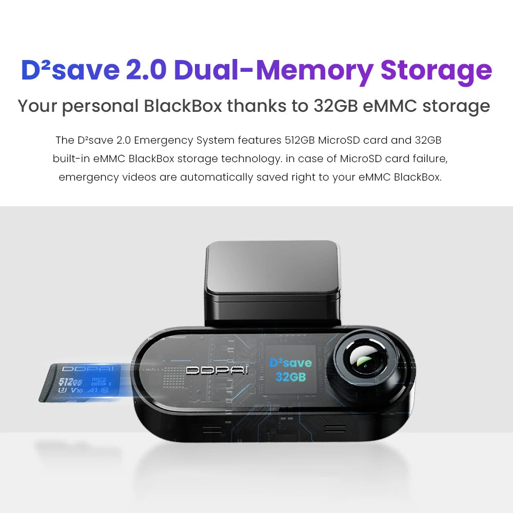 4K Dash Cam N5 Dual Front and Rear 4K UHD Resolution Dash Camera Car DVR Nightvis ADAS GPS Auto Record