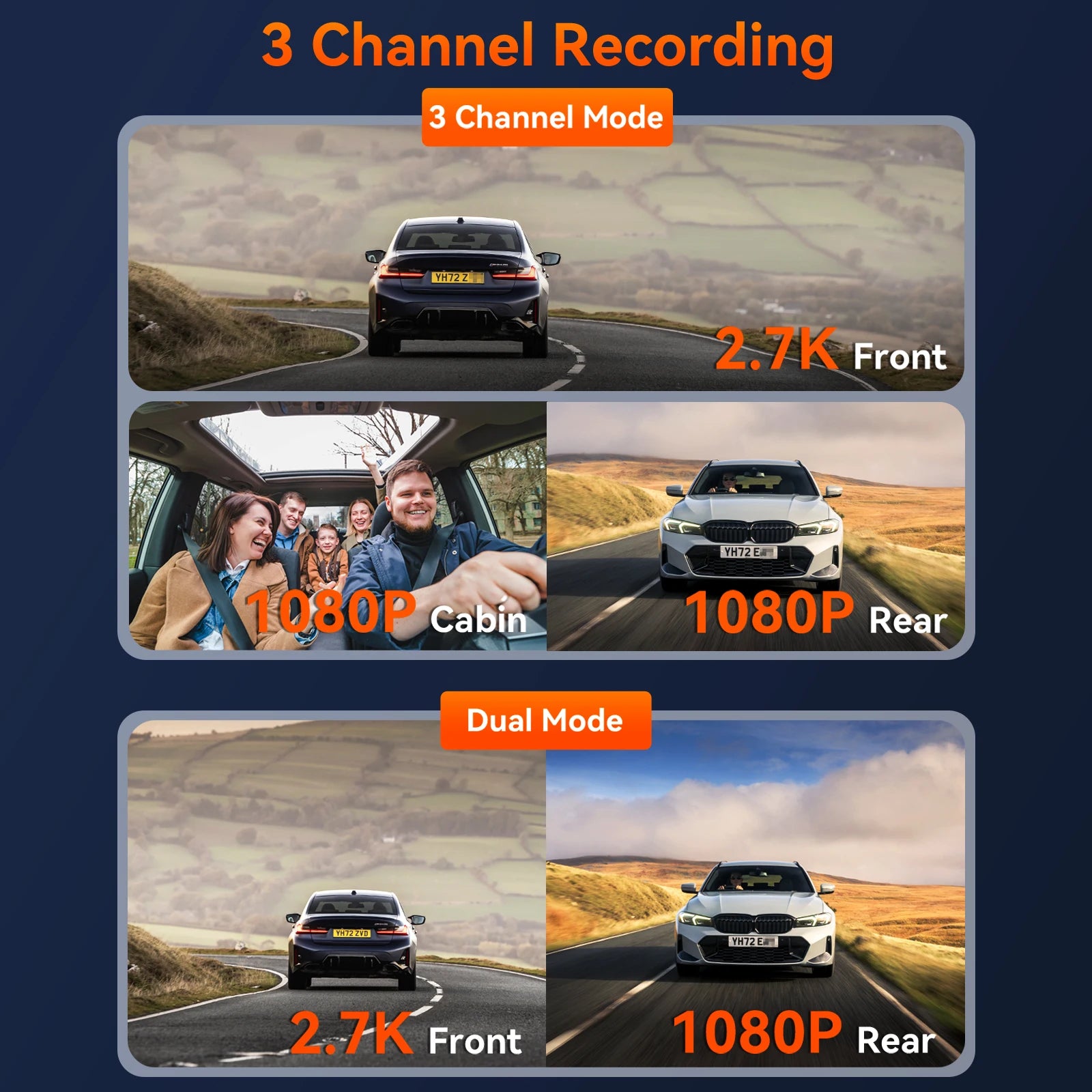 E3 Dashcam 3 Channel 2.7K Wifi Car Dash Camera with STARVIS IR Night Vision Voice Control Gps,24H Parking Mode