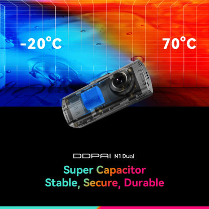 Dash Cam N1 Dual Front & Rear Recording Nightvis 1296P Dash Cam Recorder Car DVR App Control