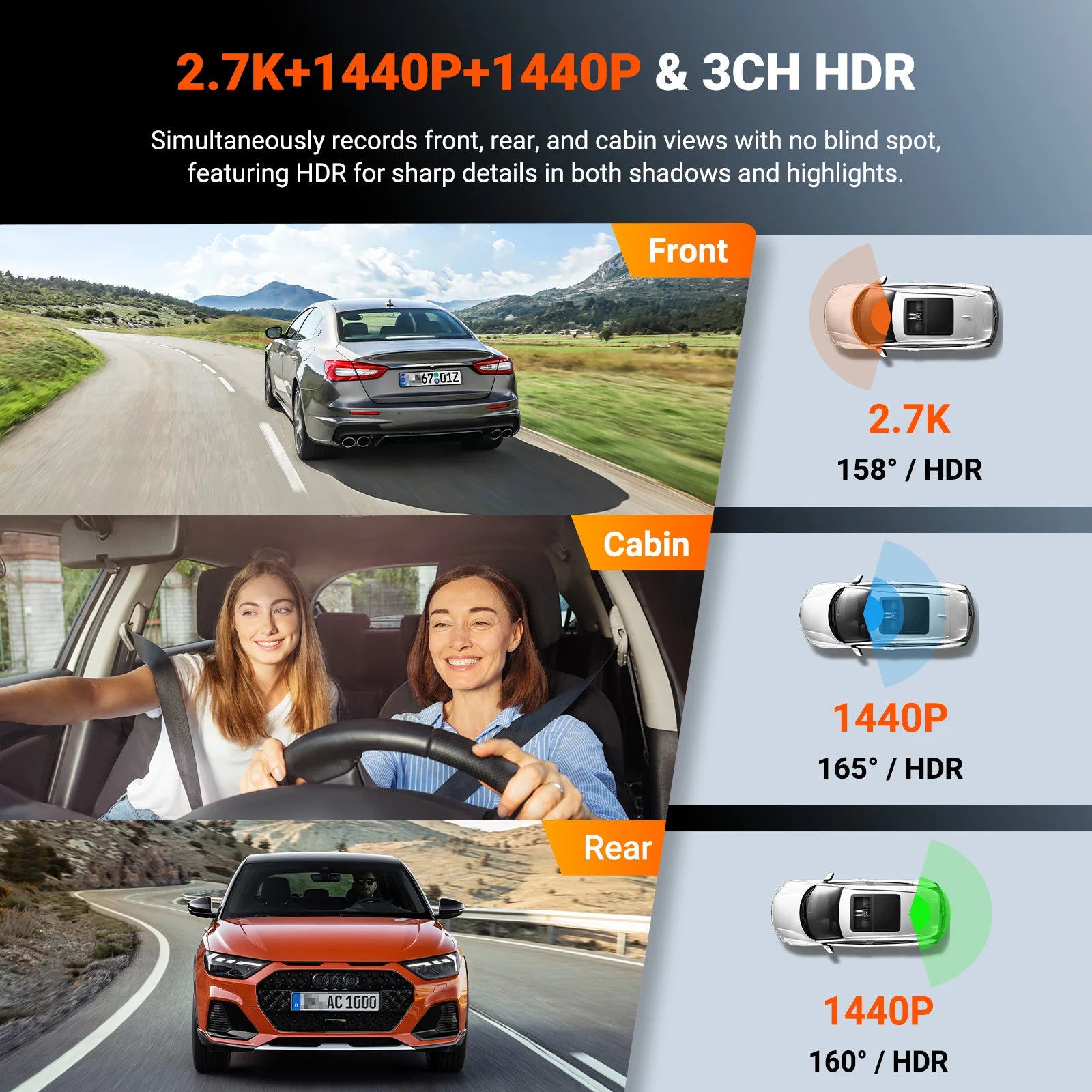 N4S Dashcam 3 Channel Wifi STARVIS 2 2.7K+1440P+1440 Waterproof Rear Camera HDR IR Night Vision GPS 24H Packing Mode