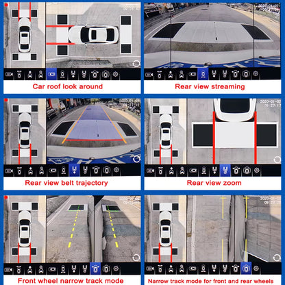 2024 New AHD 1080P 3D 360 Degree HD Bird View System Cameras Car Parking Surround View 4CH Video Recorder DVR Monitor