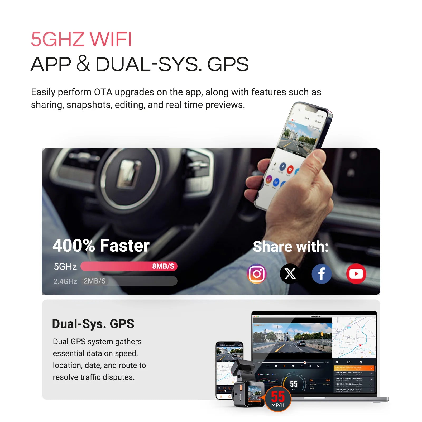 Element1 Pro 4Kmini Dashcam Front STARVIS 2 Platepix™ HDR Night Vision Built-In 5G Wifi GPS Car Dash Cam Support 1TB Ma