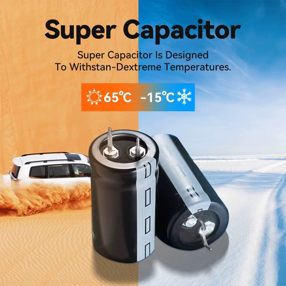 F9 Dash Cam 4K Front and Rear Wifi GPS Car Camera for Parking Mode Car Dvr for Night Vision Car Recorder by App Control