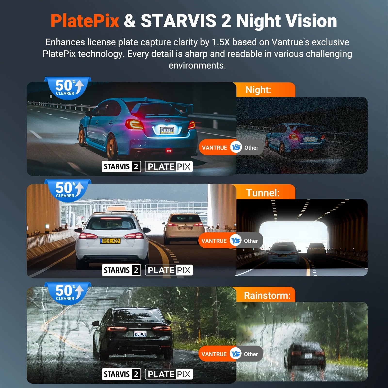 N4S Dashcam 3 Channel Wifi STARVIS 2 2.7K+1440P+1440 Waterproof Rear Camera HDR IR Night Vision GPS 24H Packing Mode