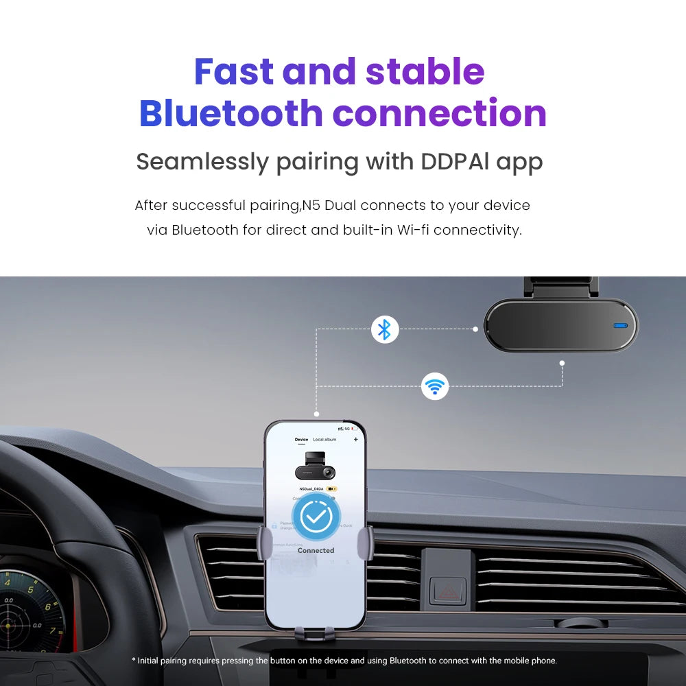 4K Dash Cam N5 Dual Front and Rear 4K UHD Resolution Dash Camera Car DVR Nightvis ADAS GPS Auto Record