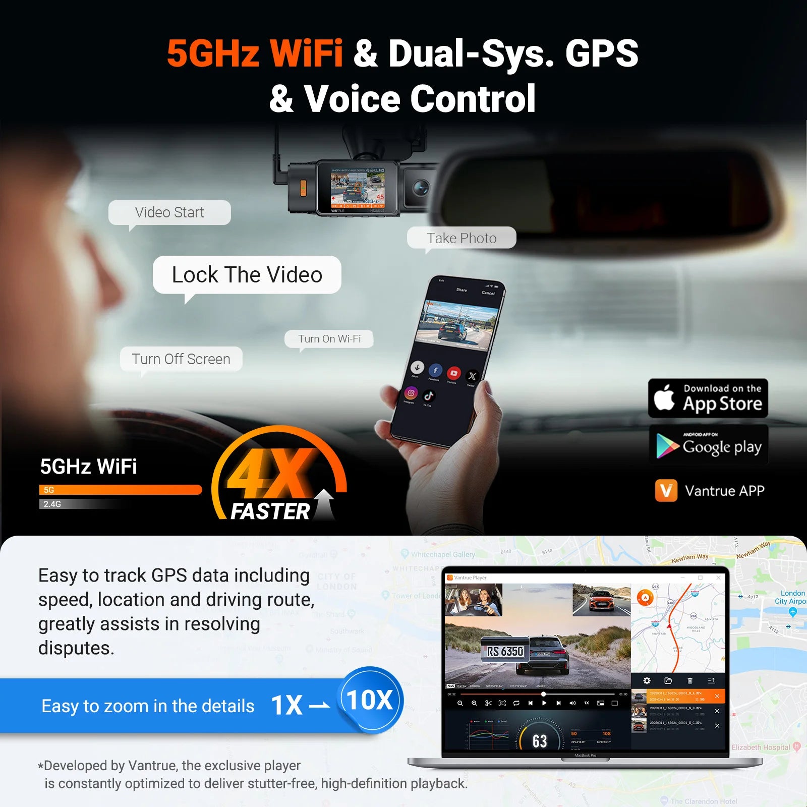 N4S 3 Channel Wifi Dashcam STARVIS 2 Platepix™ 2.7K IP67 Waterproof Rear Camera HDR IR Night Vision GPS Packing Mode