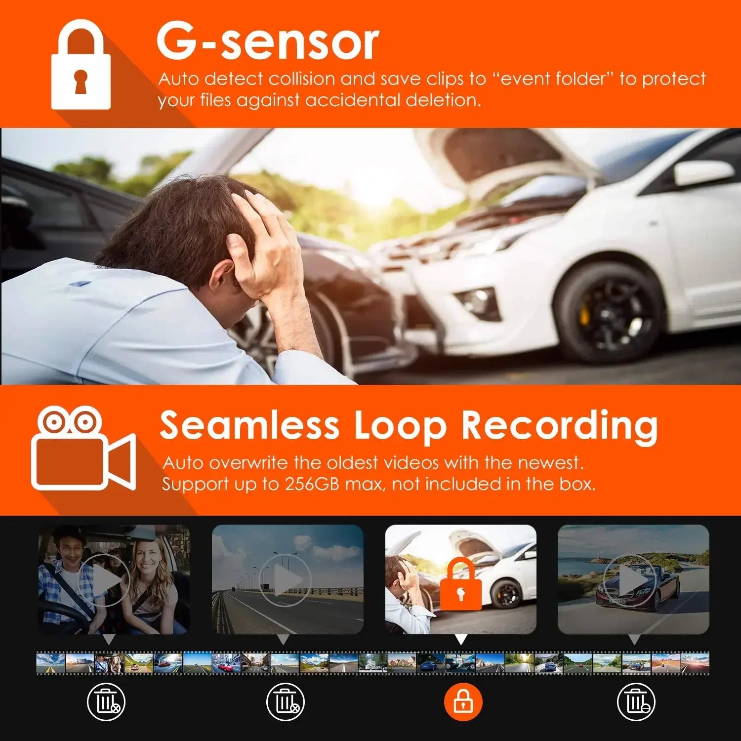 3 Channel Car DVR UHD 4K 3-Lens inside Vehicle Dash Cam Three Way Camera Dvrs Recorder Video Registrator GPS Dashcam Camcorder
