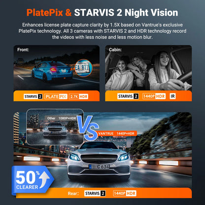 N4S Dashcam 3 Channel Wifi STARVIS 2 2.7K+1440P+1440 Waterproof Rear Camera HDR IR Night Vision GPS 24H Packing Mode