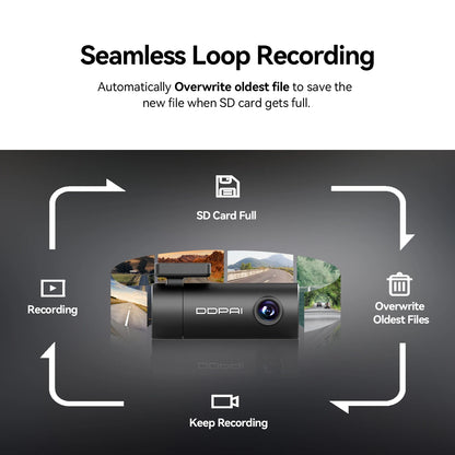 Dash Cam Mini Pro 1296P HD Vehicle Drive Auto Video DVR Android Wifi Smart Connect Car Camera Recorder