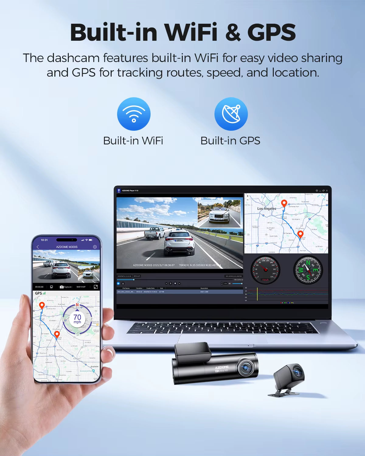 Dash Cam M300S 4K+1080P Dual Dash Car Camera Built-In Wifi GPS ADAS Car DVR 24H Parking Mode Night Vision Black Box